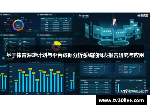基于体育深蹲计划与平台数据分析系统的图表报告研究与应用
