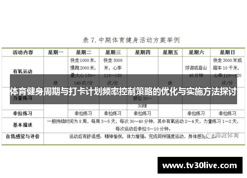 体育健身周期与打卡计划频率控制策略的优化与实施方法探讨